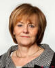 Alena Koželská